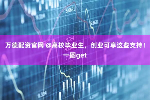 万德配资官网 @高校毕业生，创业可享这些支持！一图get