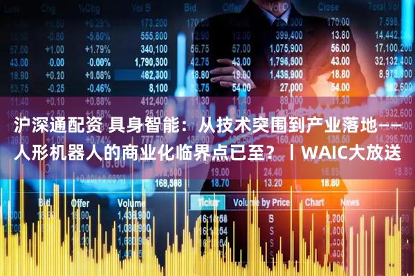 沪深通配资 具身智能：从技术突围到产业落地——人形机器人的商业化临界点已至？丨WAIC大放送
